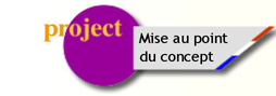 Mise au point du concept